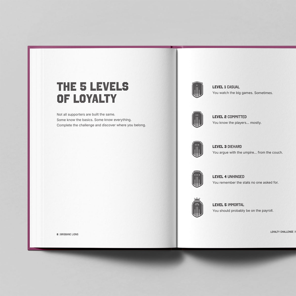 Brisbane Lions – FOOTY LOYALTY™ Fan Challenge