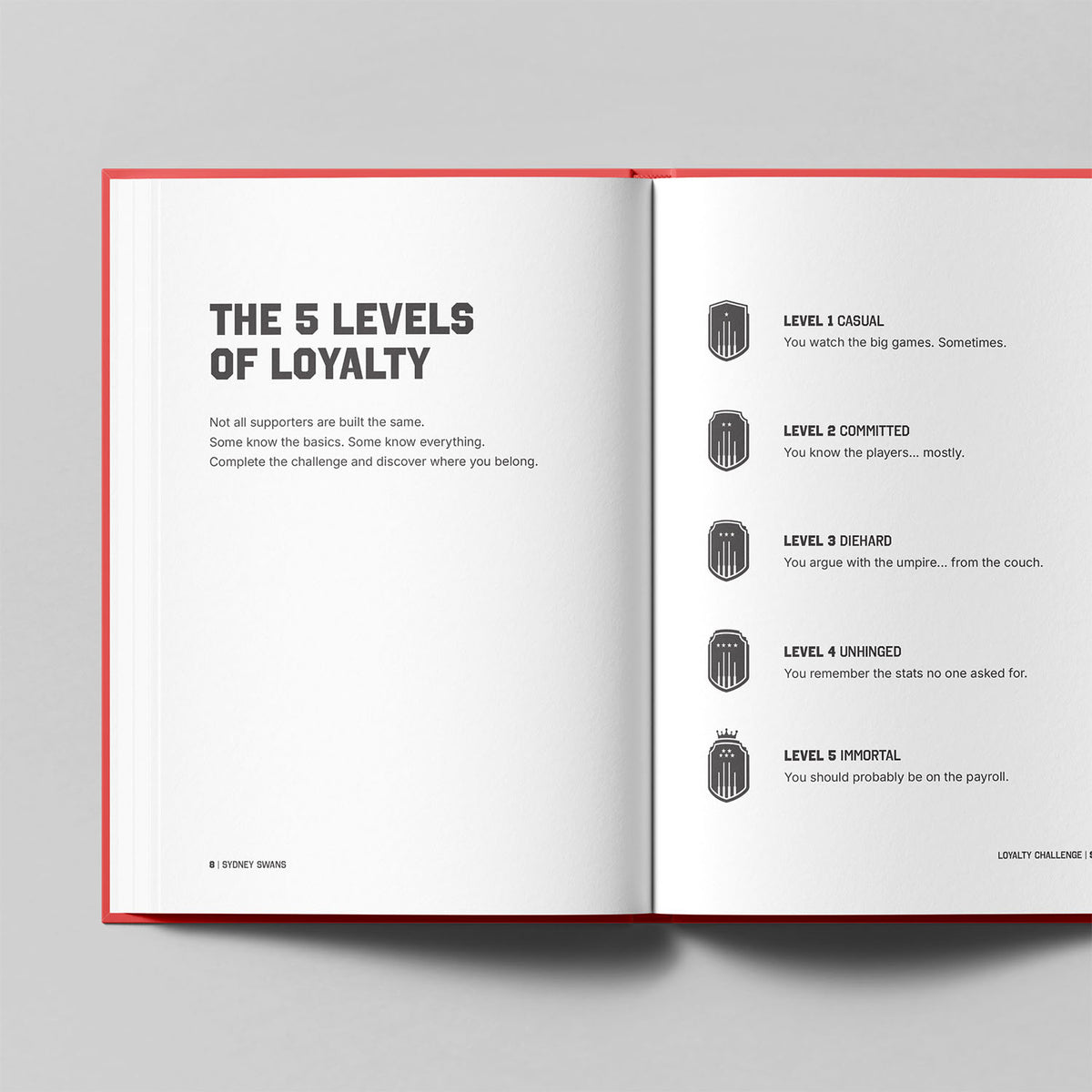 Sydney Swans – FOOTY LOYALTY™ Fan Challenge