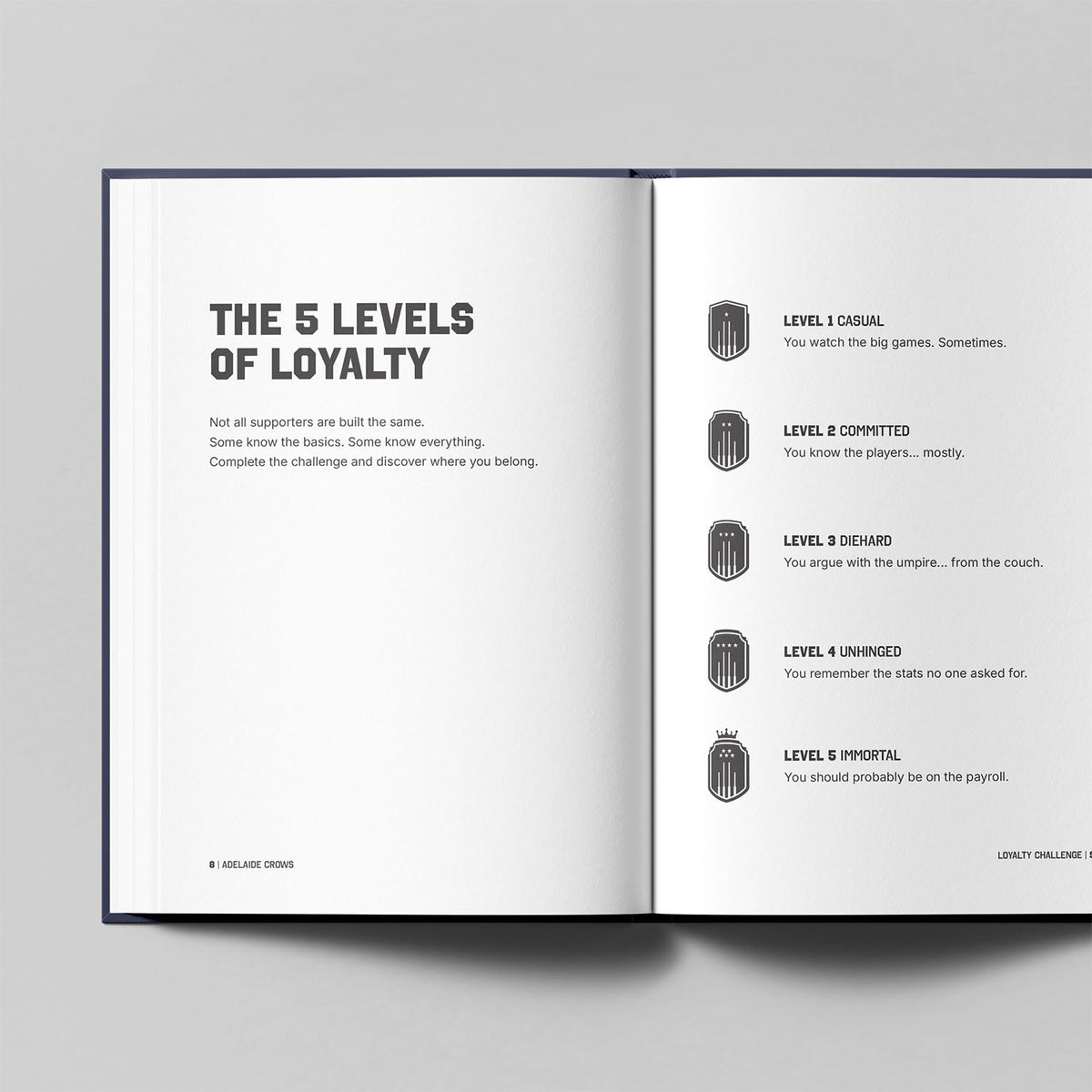 Adelaide Crows – FOOTY LOYALTY™ Fan Challenge